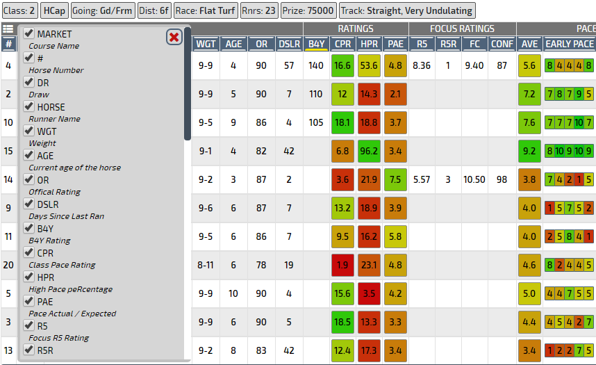 table_cols_layout_1