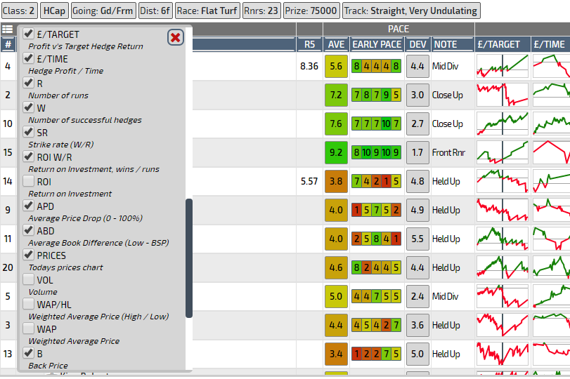 table_cols_layout_2