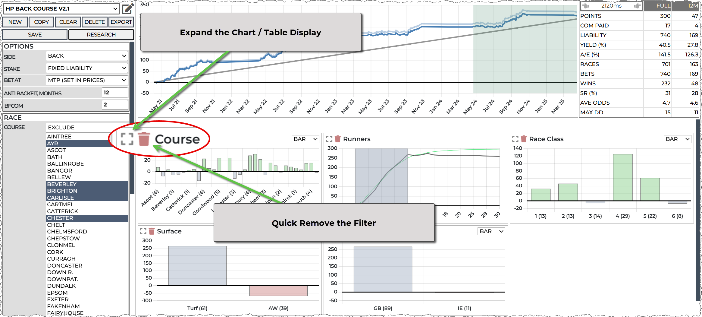 Full view of chart displays each with and examd icon, the course icon is zoomed in.