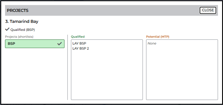 Projects breakdown modal showing child systems