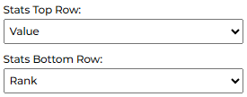 Stats display options