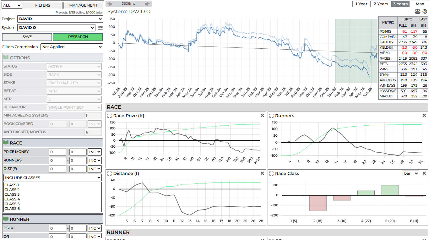 Research workspace showing settings panel on the left and interactive charts on the right