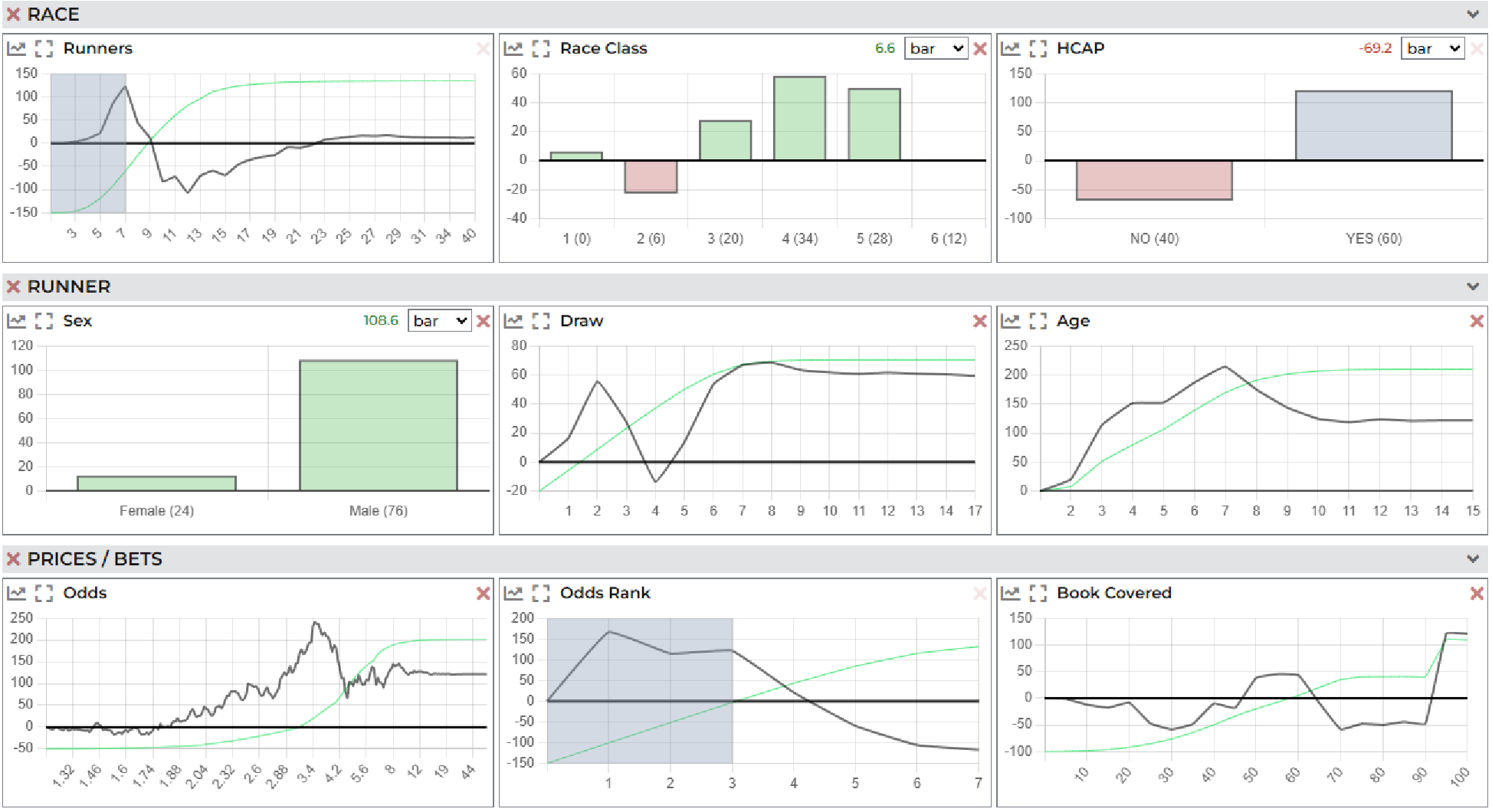 betting system research