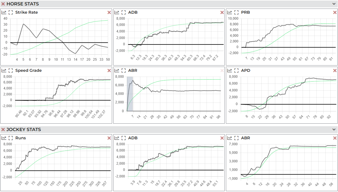 betting system research