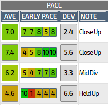user_guide_card_pace