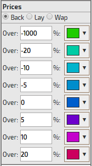 user_guide_settings_odds