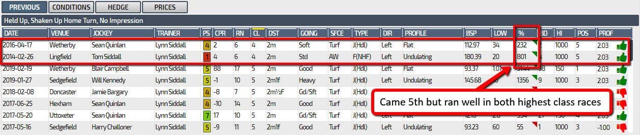 user_guide_runner_details_past_class_order