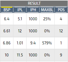 cards-section-result