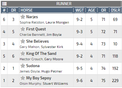 cards-section-runner