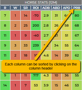 Horse Stats (1)