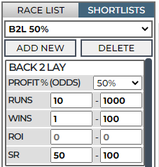Shortlists (3)