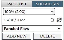Shortlists (4)