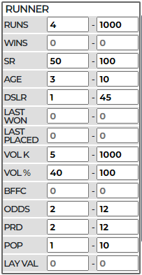 Shortlists Runner (2)