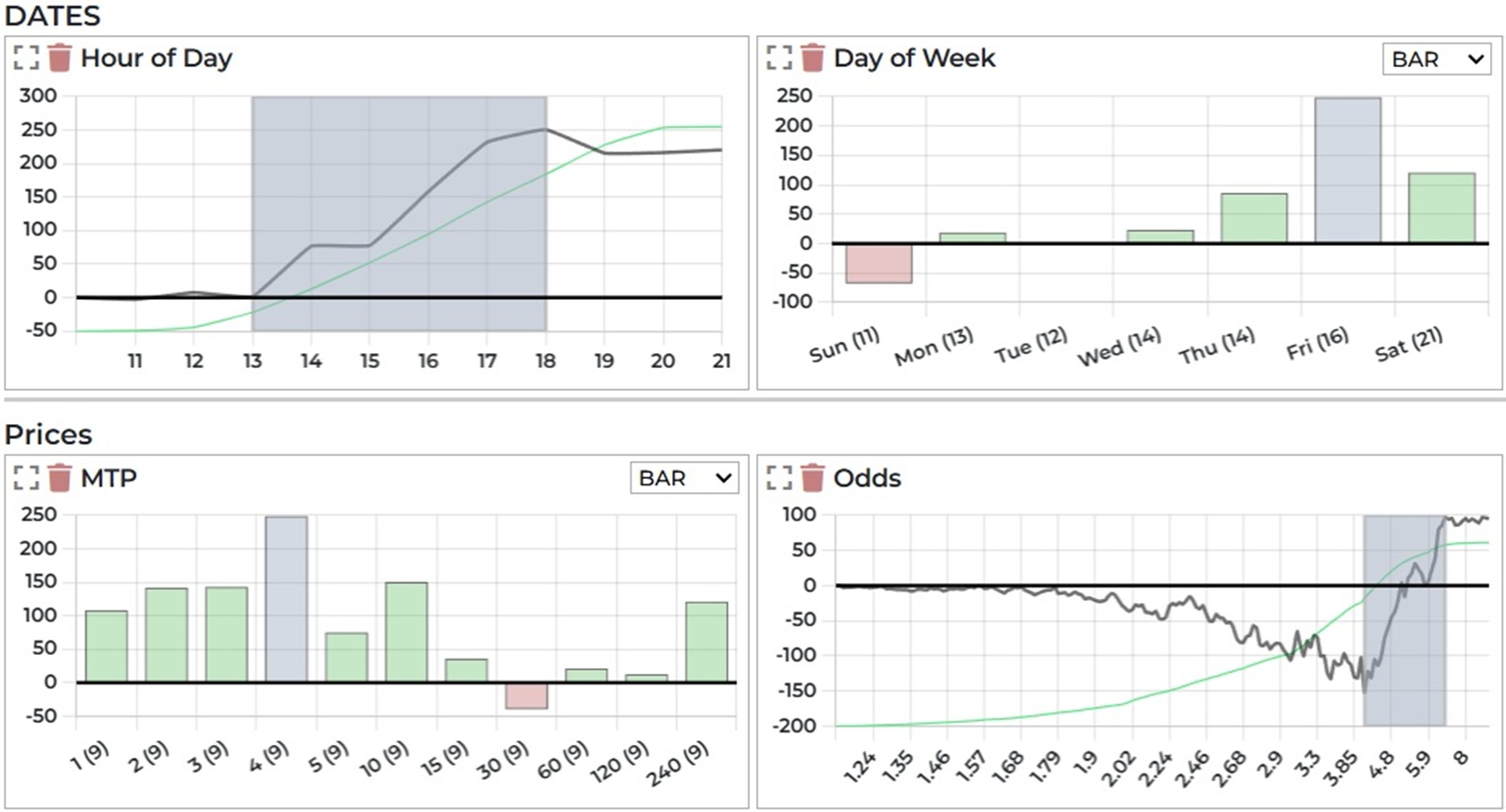 betting system research